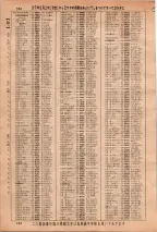 昭和36年3月1日現在大阪市50音別電話番号簿 0184ページのサムネイル