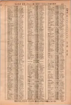 昭和36年3月1日現在大阪市50音別電話番号簿 0185ページのサムネイル