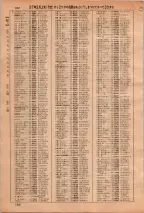 昭和36年3月1日現在大阪市50音別電話番号簿 0186ページのサムネイル