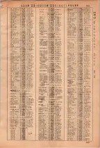 昭和36年3月1日現在大阪市50音別電話番号簿 0187ページのサムネイル