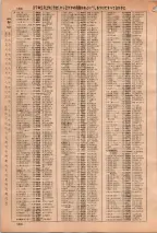昭和36年3月1日現在大阪市50音別電話番号簿 0188ページのサムネイル