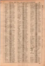 昭和36年3月1日現在大阪市50音別電話番号簿 0189ページのサムネイル