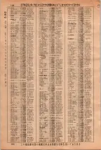 昭和36年3月1日現在大阪市50音別電話番号簿 0190ページのサムネイル