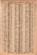 昭和36年3月1日現在大阪市50音別電話番号簿 0191ページのサムネイル