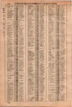 昭和36年3月1日現在大阪市50音別電話番号簿 0192ページのサムネイル