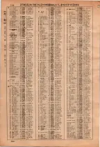 昭和36年3月1日現在大阪市50音別電話番号簿 0194ページのサムネイル