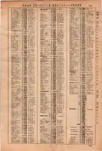 昭和36年3月1日現在大阪市50音別電話番号簿 0195ページのサムネイル