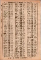 昭和36年3月1日現在大阪市50音別電話番号簿 0196ページのサムネイル