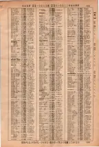 昭和36年3月1日現在大阪市50音別電話番号簿 0197ページのサムネイル