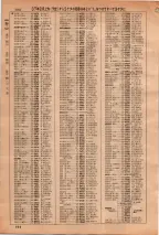 昭和36年3月1日現在大阪市50音別電話番号簿 0198ページのサムネイル