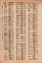 昭和36年3月1日現在大阪市50音別電話番号簿 0200ページのサムネイル