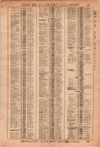 昭和36年3月1日現在大阪市50音別電話番号簿 0203ページのサムネイル