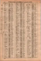昭和36年3月1日現在大阪市50音別電話番号簿 0204ページのサムネイル