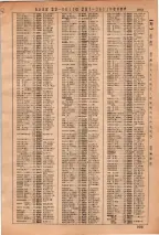 昭和36年3月1日現在大阪市50音別電話番号簿 0207ページのサムネイル