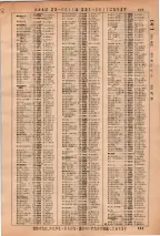 昭和36年3月1日現在大阪市50音別電話番号簿 0209ページのサムネイル