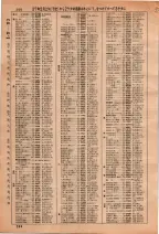 昭和36年3月1日現在大阪市50音別電話番号簿 0210ページのサムネイル