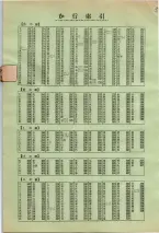 昭和36年3月1日現在大阪市50音別電話番号簿 0212ページのサムネイル