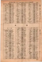 昭和36年3月1日現在大阪市50音別電話番号簿 0213ページのサムネイル