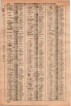 昭和36年3月1日現在大阪市50音別電話番号簿 0214ページのサムネイル