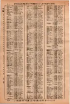 昭和36年3月1日現在大阪市50音別電話番号簿 0216ページのサムネイル