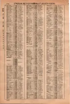 昭和36年3月1日現在大阪市50音別電話番号簿 0218ページのサムネイル