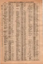 昭和36年3月1日現在大阪市50音別電話番号簿 0220ページのサムネイル