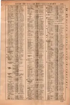 昭和36年3月1日現在大阪市50音別電話番号簿 0221ページのサムネイル