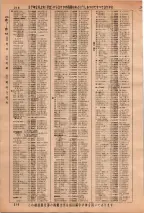 昭和36年3月1日現在大阪市50音別電話番号簿 0222ページのサムネイル