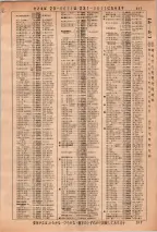 昭和36年3月1日現在大阪市50音別電話番号簿 0223ページのサムネイル