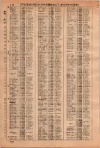 昭和36年3月1日現在大阪市50音別電話番号簿 0224ページのサムネイル