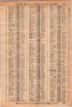 昭和36年3月1日現在大阪市50音別電話番号簿 0229ページのサムネイル