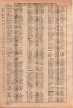 昭和36年3月1日現在大阪市50音別電話番号簿 0230ページのサムネイル