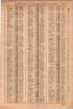 昭和36年3月1日現在大阪市50音別電話番号簿 0233ページのサムネイル