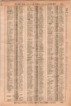 昭和36年3月1日現在大阪市50音別電話番号簿 0235ページのサムネイル