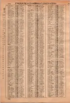 昭和36年3月1日現在大阪市50音別電話番号簿 0236ページのサムネイル