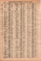 昭和36年3月1日現在大阪市50音別電話番号簿 0238ページのサムネイル