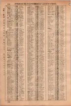昭和36年3月1日現在大阪市50音別電話番号簿 0242ページのサムネイル