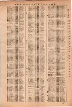 昭和36年3月1日現在大阪市50音別電話番号簿 0243ページのサムネイル