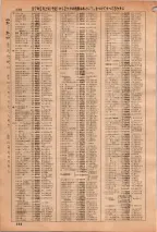 昭和36年3月1日現在大阪市50音別電話番号簿 0244ページのサムネイル