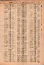 昭和36年3月1日現在大阪市50音別電話番号簿 0245ページのサムネイル
