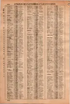 昭和36年3月1日現在大阪市50音別電話番号簿 0248ページのサムネイル