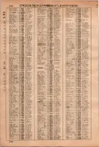 昭和36年3月1日現在大阪市50音別電話番号簿 0250ページのサムネイル