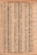 昭和36年3月1日現在大阪市50音別電話番号簿 0252ページのサムネイル