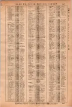 昭和36年3月1日現在大阪市50音別電話番号簿 0253ページのサムネイル