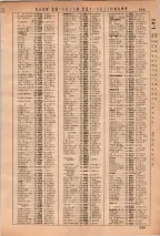 昭和36年3月1日現在大阪市50音別電話番号簿 0255ページのサムネイル