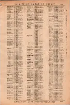 昭和36年3月1日現在大阪市50音別電話番号簿 0259ページのサムネイル