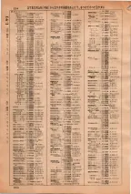昭和36年3月1日現在大阪市50音別電話番号簿 0260ページのサムネイル
