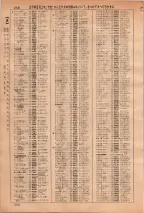 昭和36年3月1日現在大阪市50音別電話番号簿 0262ページのサムネイル