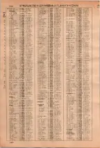 昭和36年3月1日現在大阪市50音別電話番号簿 0266ページのサムネイル
