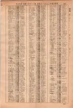 昭和36年3月1日現在大阪市50音別電話番号簿 0267ページのサムネイル